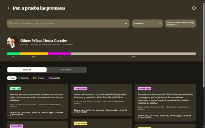 Buscador real de Dicho y Hecho conectado a su API y base de promesas