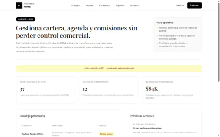 Panel real del rol agente de Inmobiliaria Prime mostrando datos de ejemplo sin API